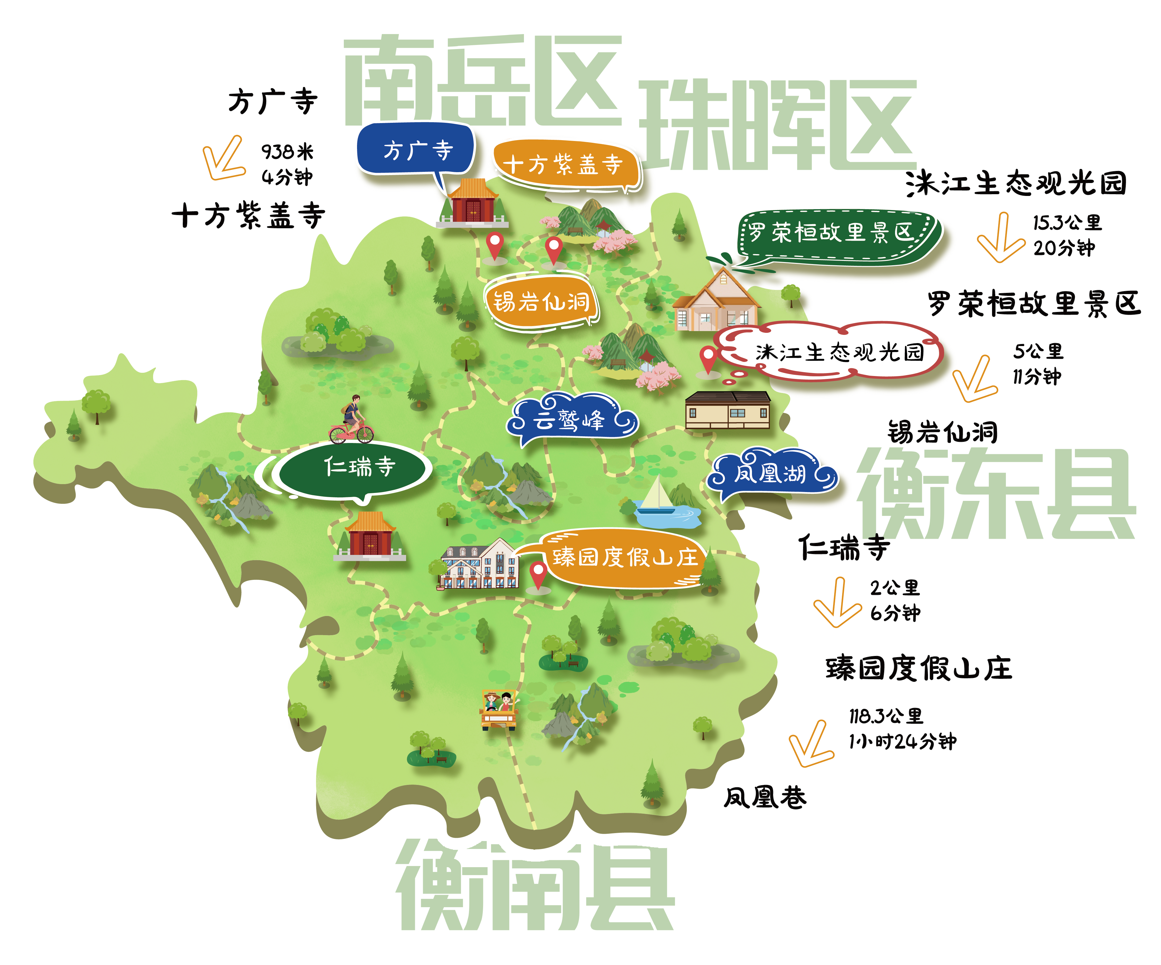 路线图.png