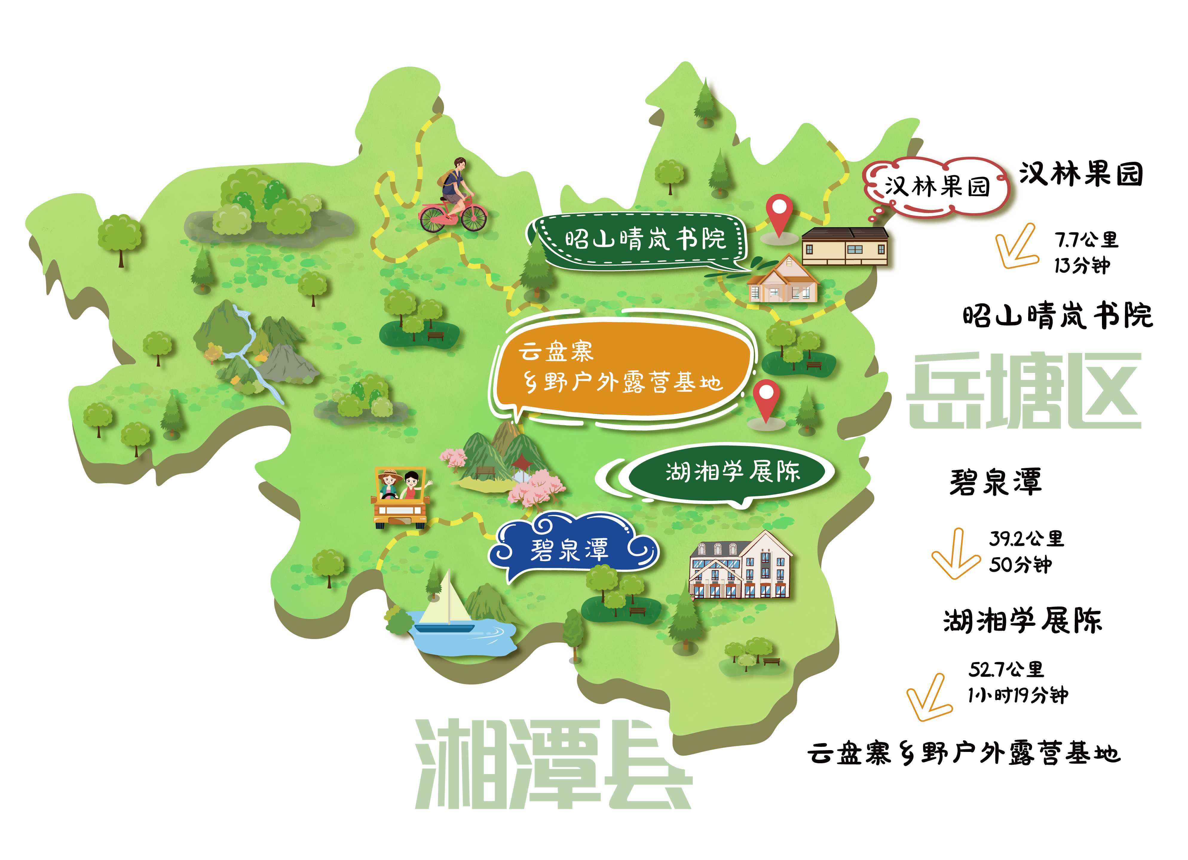 路线图.png