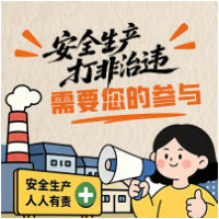 海报 | 安全生产“打非治违”需要您的参与