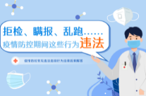 动画丨拒检、瞒报、乱扔口罩……这些行为或违法