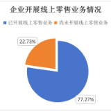 解码湖南连锁丨数字化渗透率超七成营收贡献不足,新渠道潜力待挖掘