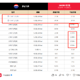 飞天茅台价格再度下探 能守住2000元关口吗？