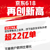 618新风向丨再创新高！京东618整体订单量超22亿单