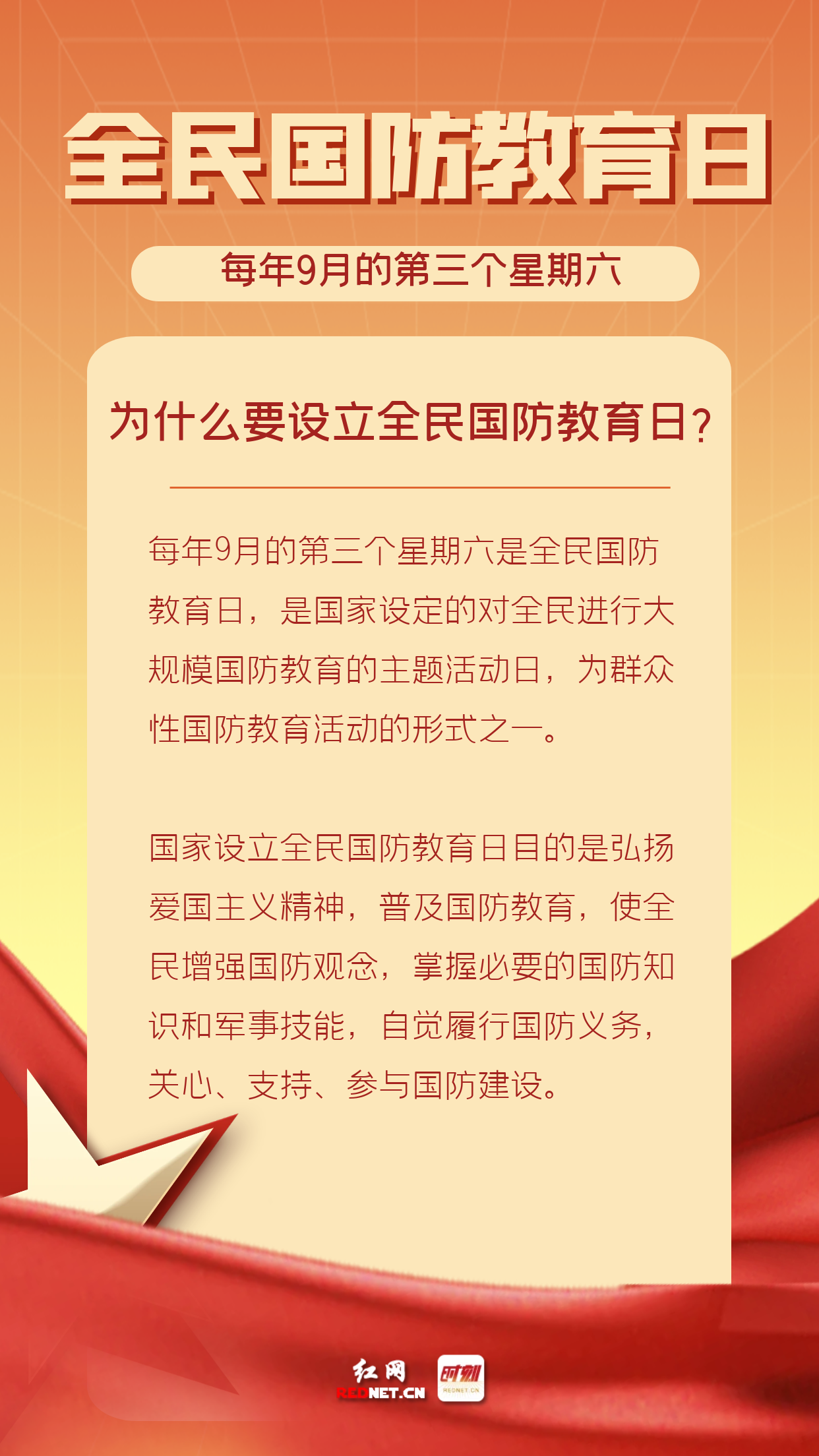 海报丨全民国防教育日,这些知识你知道了吗?_民生湘潭_湘潭站_红网