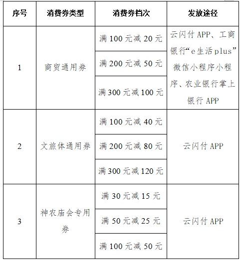 微信截图_20240201111648.png