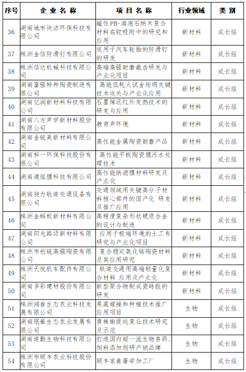 QQ截图20211124165036.png