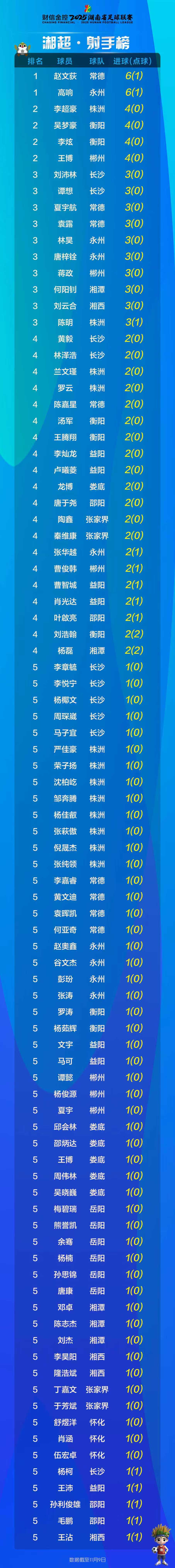 c74fc3c2c047c5619f549d6a9785808d.jpg c74fc3c2c047c5619f549d6a9785808d.jpg