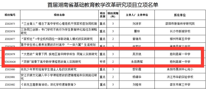立项名单.jpg