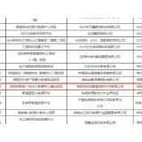 全省“数字新基建”标志性项目 岳阳新型大数据中心再获殊荣