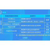 注意改签！湖南部分列车因雨雪临时停运→