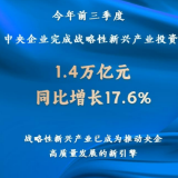 新华社权威快报丨中央企业前三季度完成战略性新兴产业投资1.4万亿元