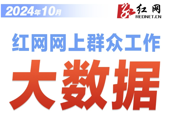 10月湖南各地回应网民留言14439次丨红网网上群众工作大数据