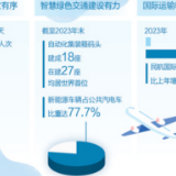 流动中国彰显经济社会发展活力（大数据观察）