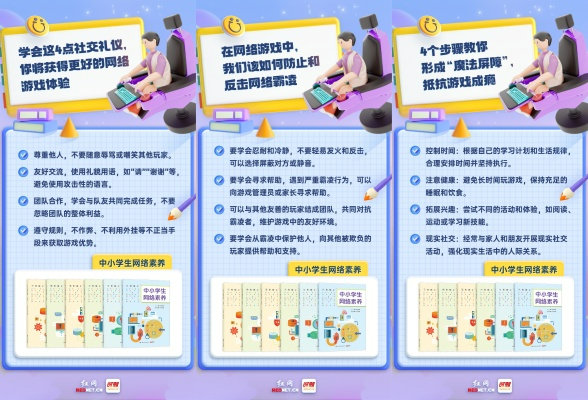 海报丨中小学生该如何解锁网络游戏这块“多面魔方”？你瞧我的！