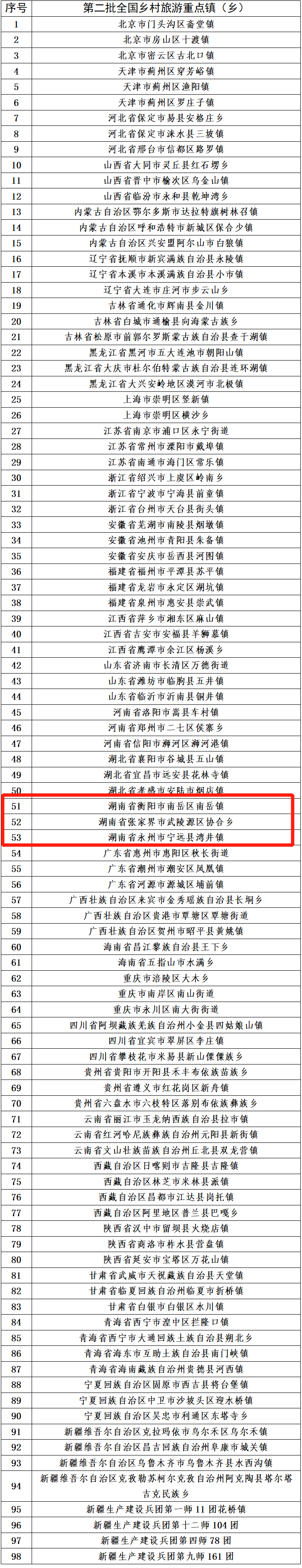 微信图片_20221208195755.png 微信图片_20221208195755.png