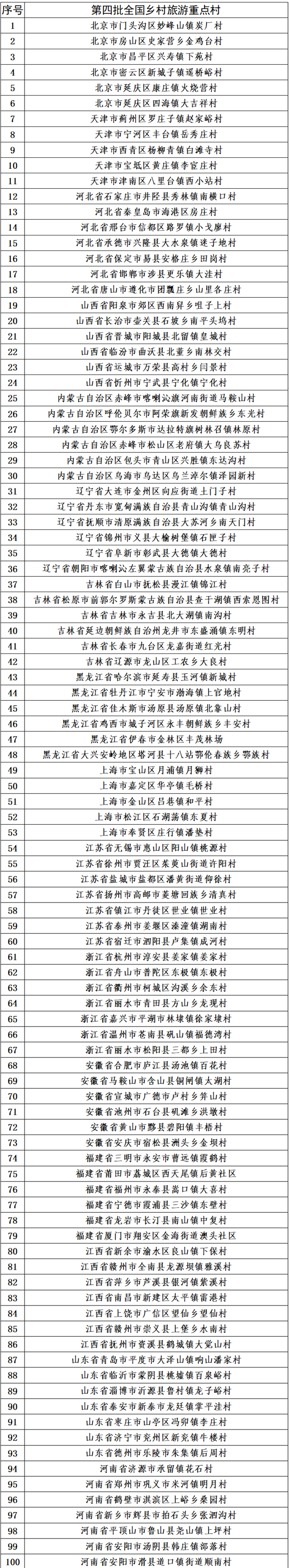 微信图片_20221208194910.png 微信图片_20221208194910.png