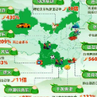 端午假期“松弛感”旅行火热 80、90后成为出境游主力军