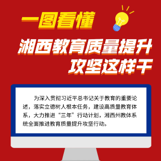 一图看懂丨湘西教育质量提升攻坚这样干