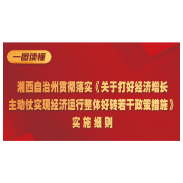 一图读懂｜湘西州实现经济运行整体好转若干政策措施实施细则