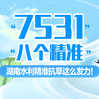图解 |“7531”“八个精准”湖南水利精准抗旱这么发力！