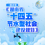 一图读懂《湖南省“十四五”节水型社会建设规划》