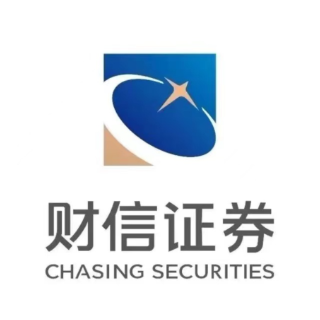 财信证券:市场情绪波动较大,建议关注医药、信创板块