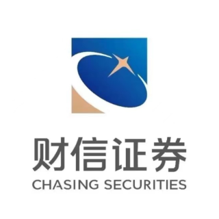 财信证券：指数窄幅震荡，静待市场向上突破