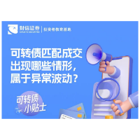 【世界投资者周】可转债小贴士丨可转债匹配成交出现哪些情形，属于异常波动？