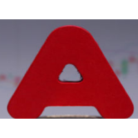 A股大涨，沪指重上3000点