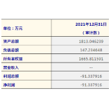 股权转让 | 衡阳怡农生态农牧发展有限公司60%股权转让公告