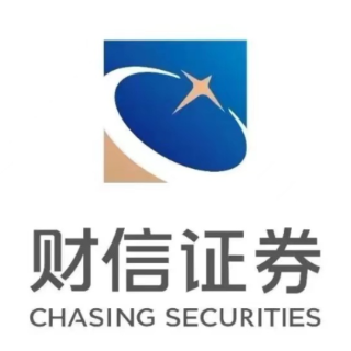 财信证券：市场震荡偏弱，黄金坑已经显现