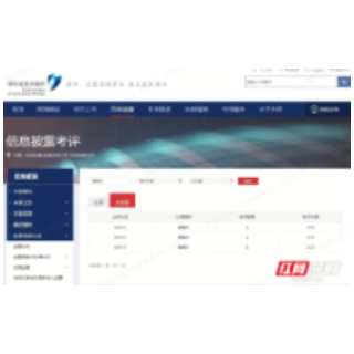景嘉微连续3年获深交所信息披露考评A级