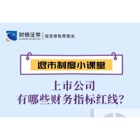 退市制度小课堂丨上市公司有哪些财务指标红线？