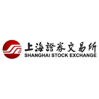 上交所:科创50ETF期权涨跌幅参数适应性调整为20%