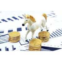 独角兽企业折射国家创新能力