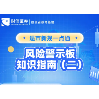 退市新规一点通丨风险警示板知识指南（二）