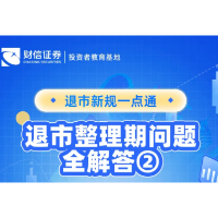 退市新规一点通丨退市整理期问题全解答②