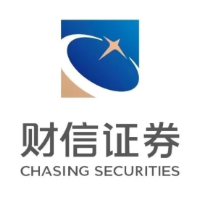 财信证券:风格轮动加快,关注震荡中的结构性行情