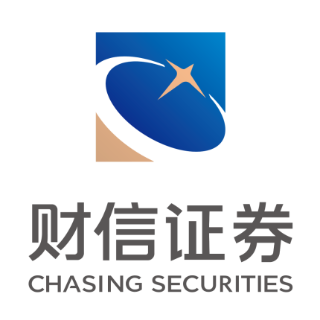 财信证券:市场风格切换明显,关注北美电力改造方向