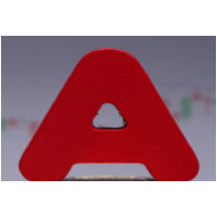 A股周一上涨 AI制药和AMC板块走强