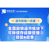 退市新规一点通丨全国股转退市板块下可转债存续期管理③赎回&回售
