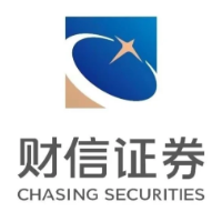 财信证券：经济数据平稳向好，关注市场结构性机会