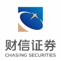 财信证券：指数继续震荡整理，关注TMT及新消费补涨