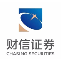 财信证券：节前市场或以震荡整理为主，关注服务消费及高股息