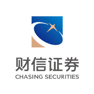 财信证券:市场或宽幅震荡,关注涨价板块及出口产业链