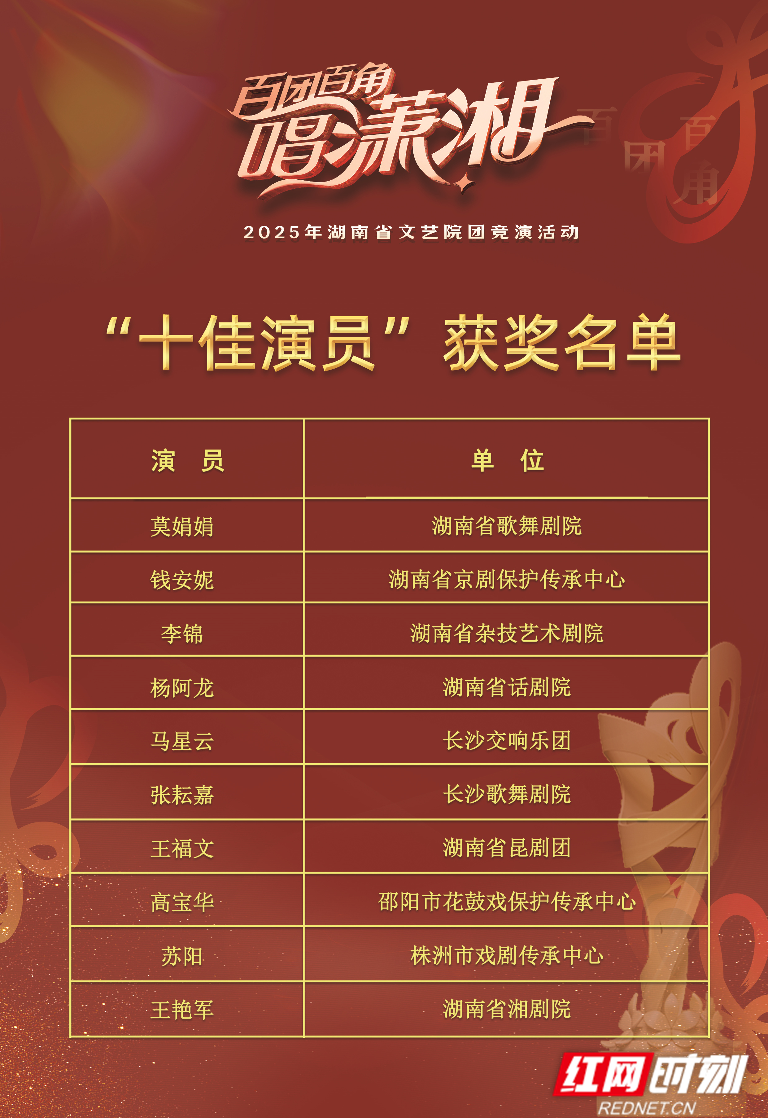 微信图片_2025-07-31_085339_106.jpg