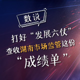 数说 | 打好“发展六仗”，查收湖南市场监管这份“成绩单”