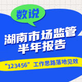 海报 | 数说湖南市场监管半年报告 “123456”工作思路落地见效
