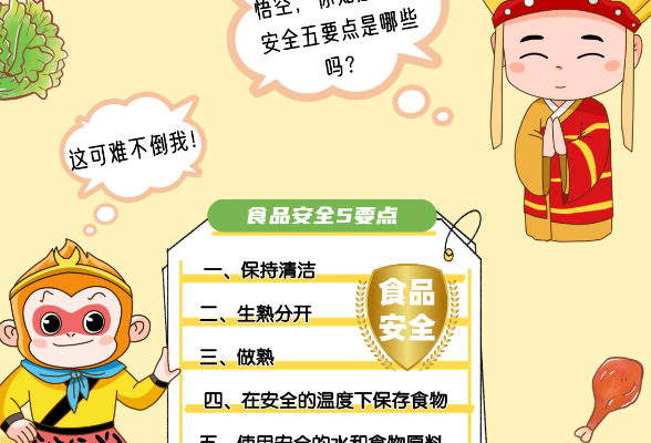 西游系列食品安全表情包上线啦！