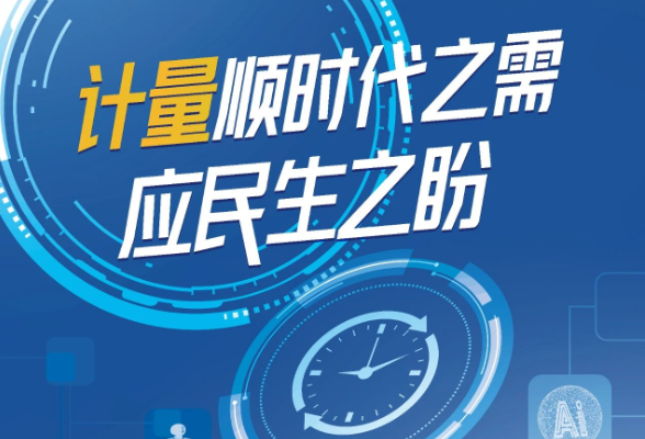来了！2025年世界计量日主题宣传海报